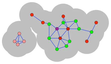 Figure from the paper “Behavior Modes for Randomized Robotic Coverage”