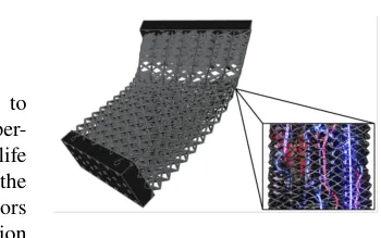 Figure from the paper “High-bandwidth nonlinear control for soft actuators with recursive network models”