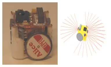 Figure from the paper “Modeling Self-Organized Aggregation in a Swarm of Miniature Robots”